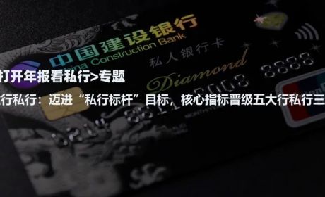 建行私人银行：迈进“私行标杆”目标，核心指标晋级五大行私行三甲