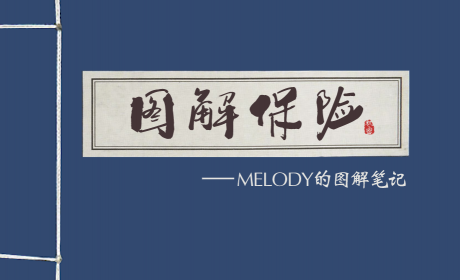 MELODY的图解笔记——保险的保障分类