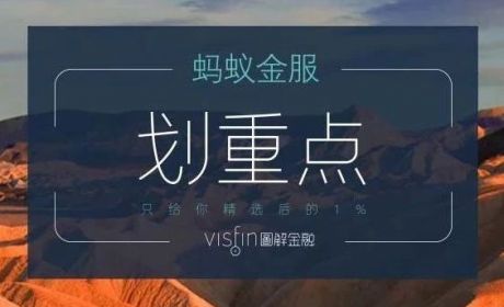 IPO起航 | 解构蚂蚁金服背后的业务逻辑与野心