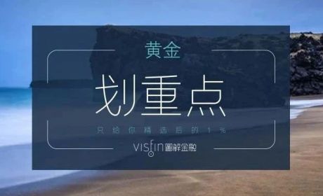 现在可以追涨黄金吗？