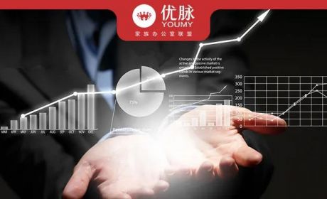 从不确定性到高确定性,新时代的财富管理模式