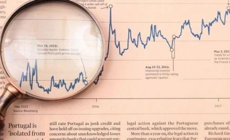 那些一心想发展直销的金融机构不如来看看这组数据