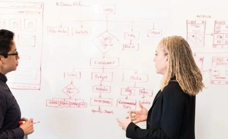 期缴保险如何营销？目标客户哪里找？| 产品营销