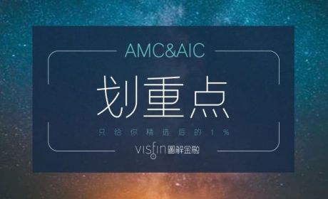 一文读懂全部金融AMC与金融AIC、地方AMC和外资AMC