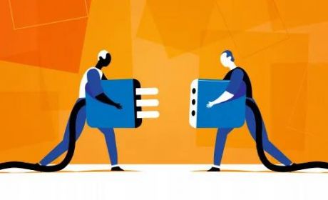 KYC方法论实战运用