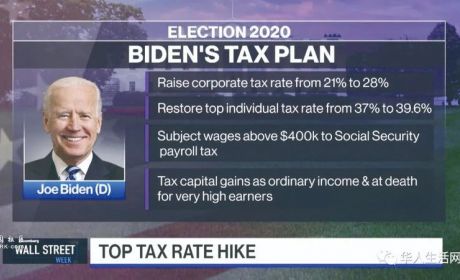 拜登要加征遗产税？富人忙设家族信托