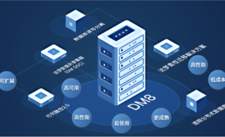 汇智聚贤，达梦数据博士后科研工作站正式启动