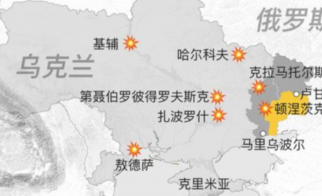 企业风险预警 | 俄乌局势下的直接风险影响及连带风险提示