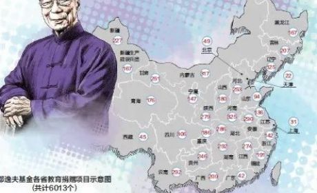 慈善信托：基金会的绝佳世代伴侣