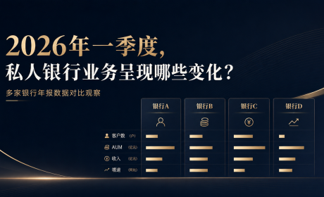 2026年一季度，私人银行业务呈现哪些变化？