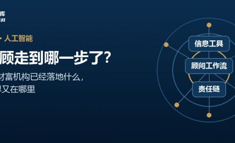 AI投顾走到哪一步了？