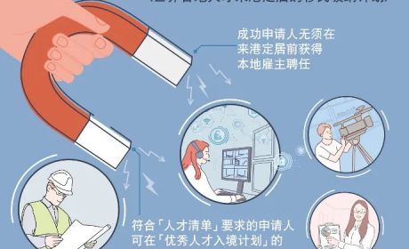 从香港优才计划谈身份规划的考量因素