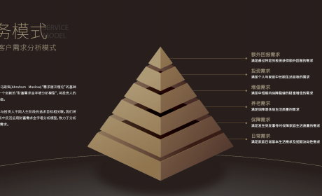 中信保诚人寿高净值服务再获殊荣 连续四年蝉联“金臻奖”