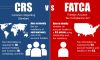 你还在美国藏钱规避CRS？行不通了，中美预期将交换金融账户信息