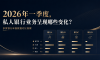 2026年一季度，私人银行业务呈现哪些变化？