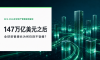 147万亿美元，全球资管为何仍缺增长？